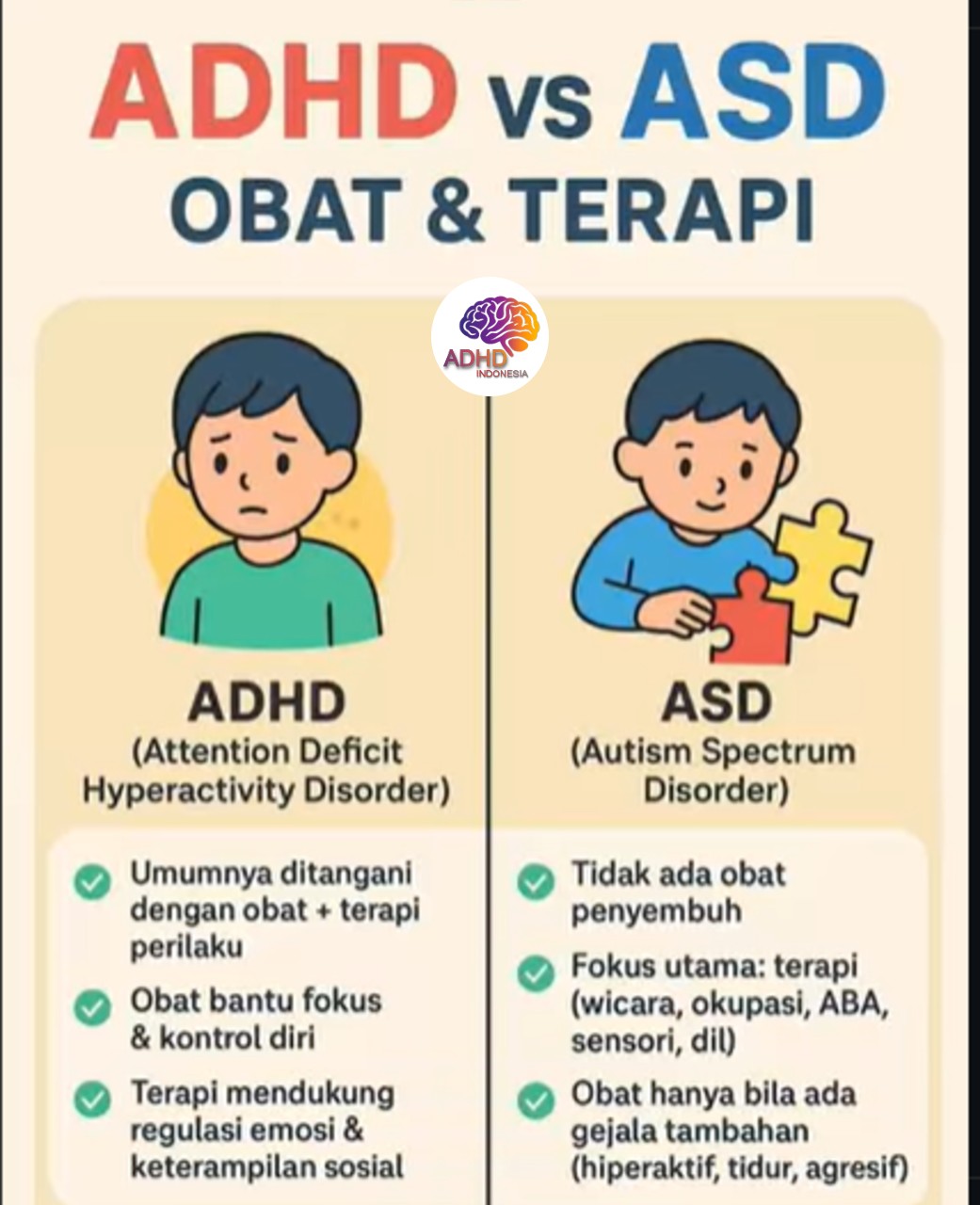 Terapi ADHD: Informasi Awal yang Perlu Diketahui Orang Tua di Kabupaten Labuhanbatu Selatan
